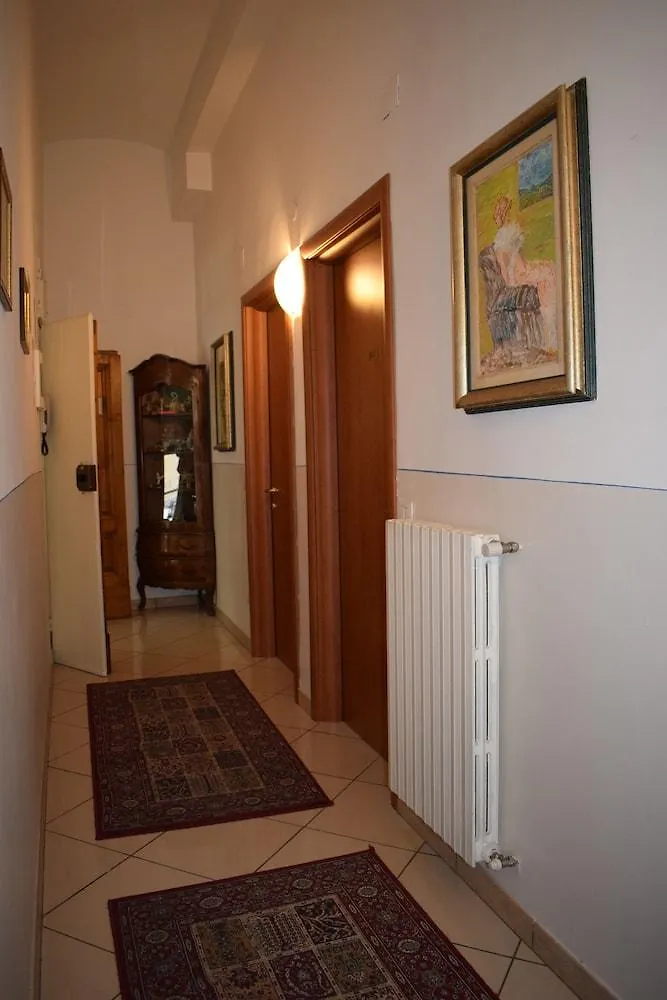 Hotel Dalmazia Florence