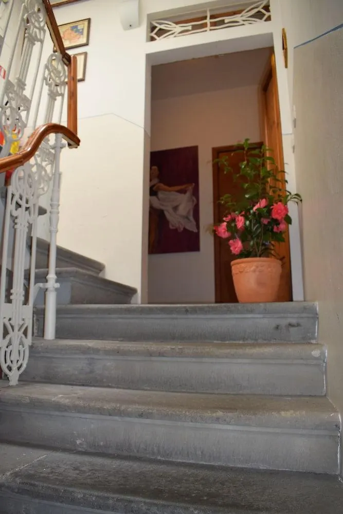 Hotel Dalmazia Florence 2*,