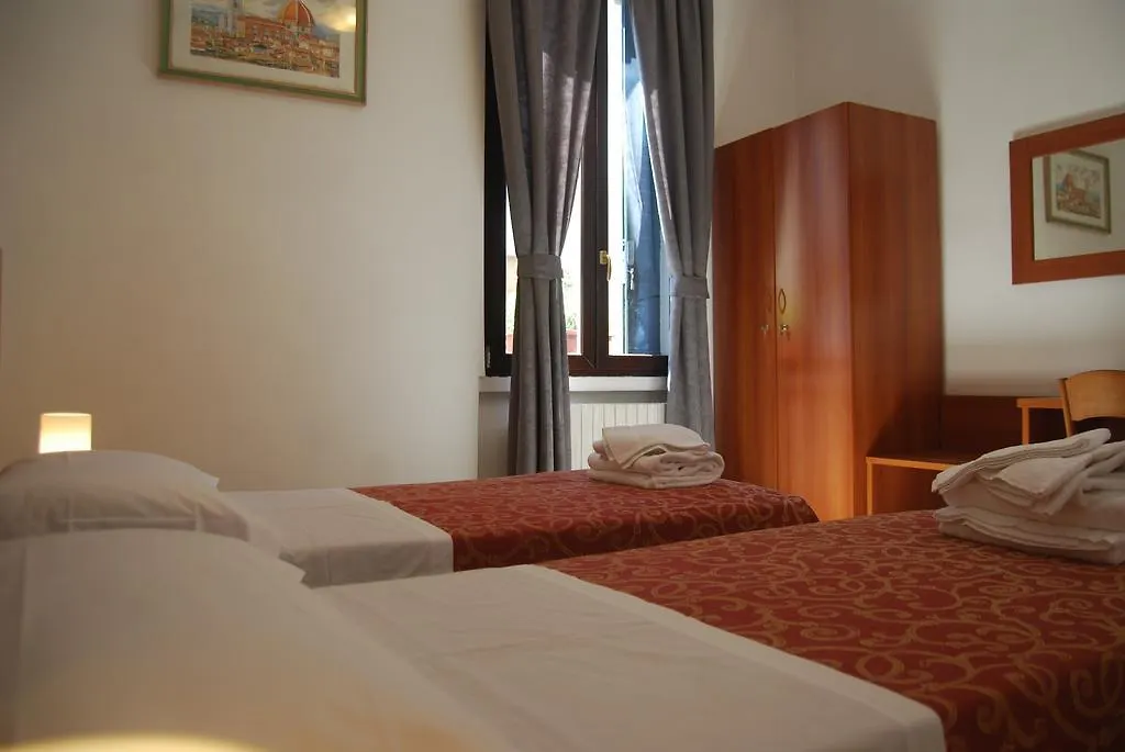 Hotel Dalmazia Florence