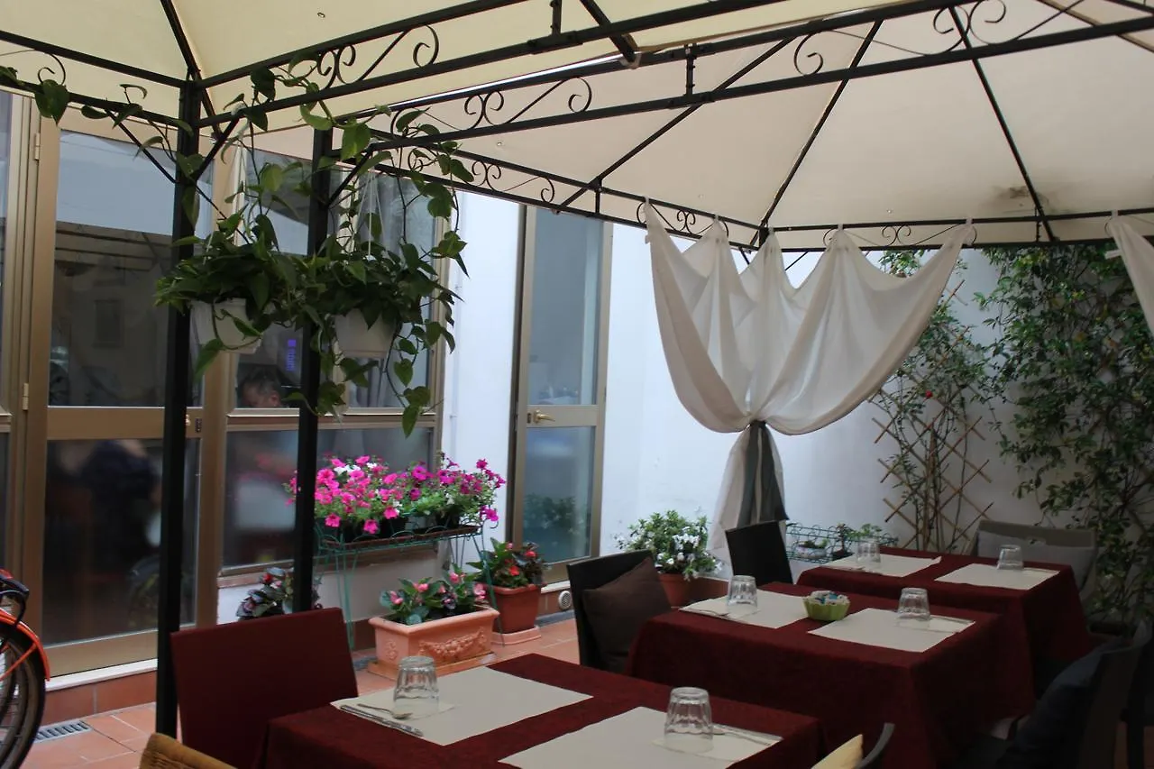 Hotel Dalmazia Florence