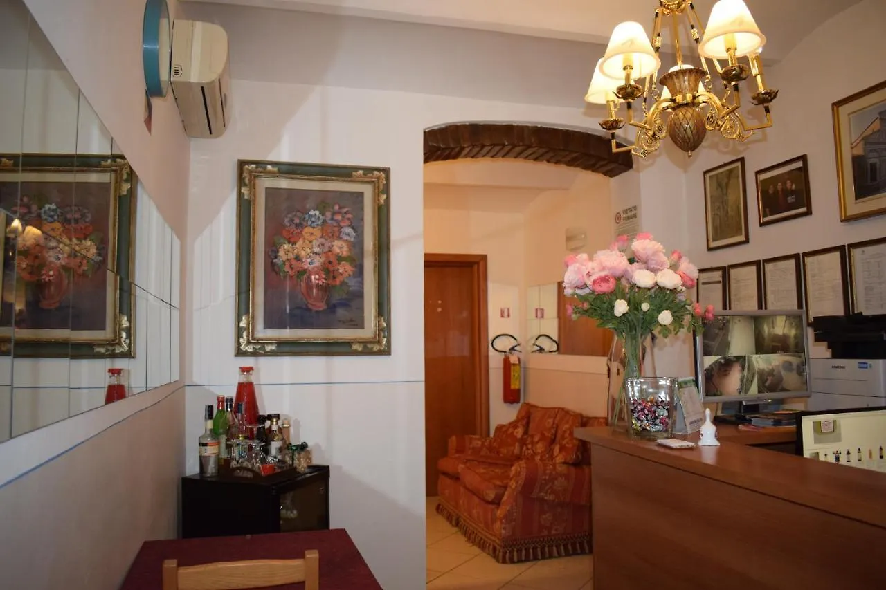 Hotel Dalmazia Florence