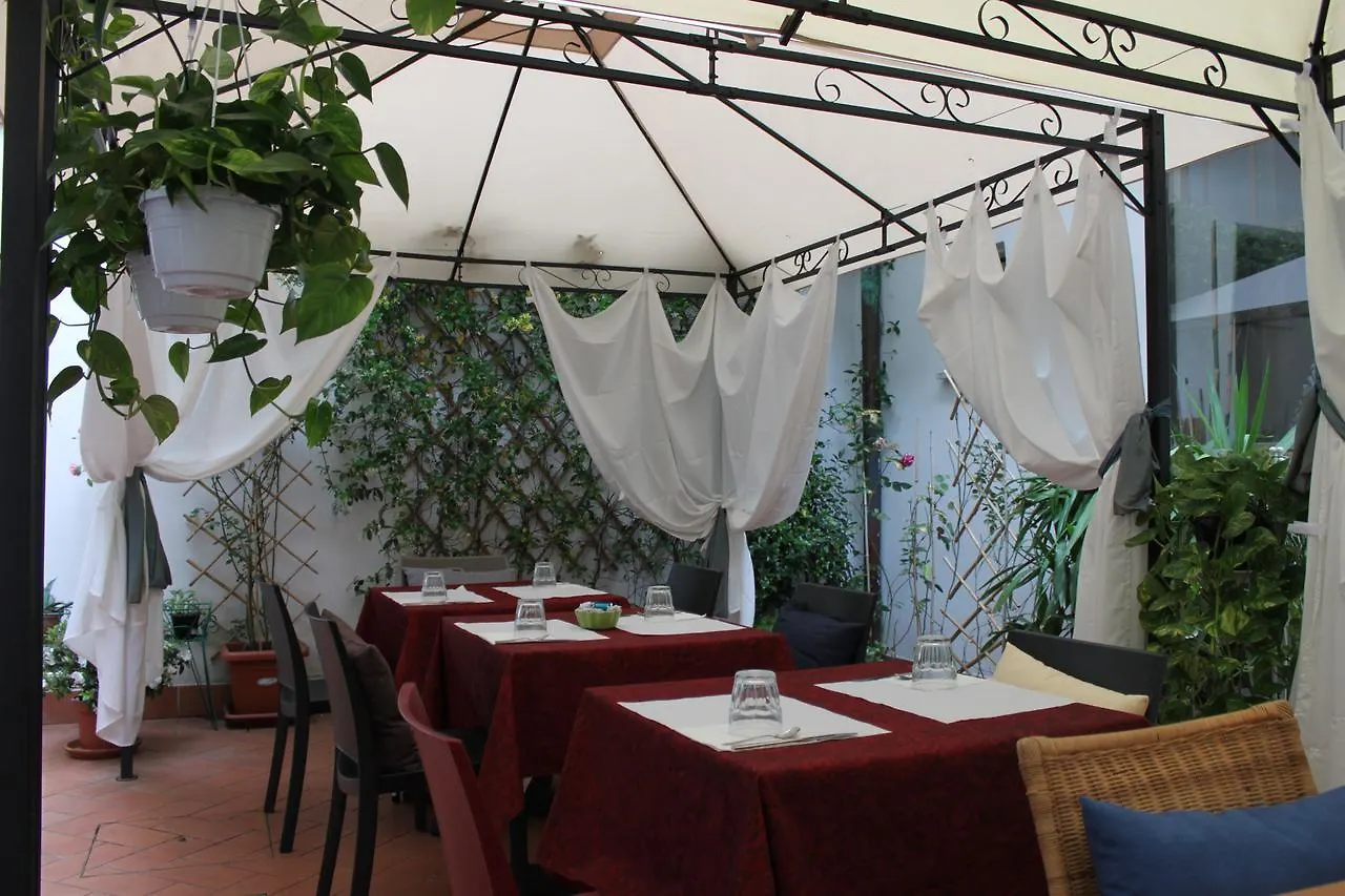 Hotel Dalmazia Florença
