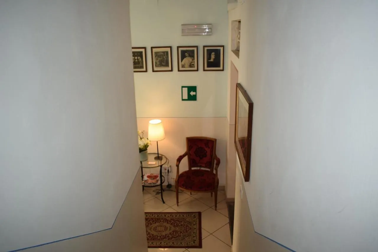**  Hotel Dalmazia Florence Italy